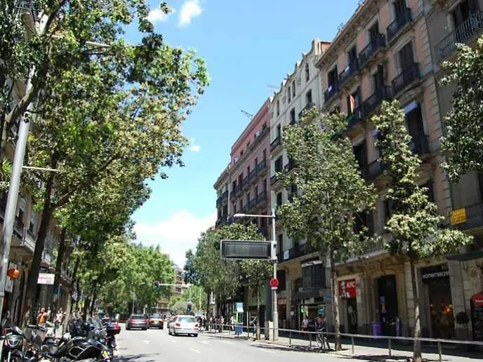 Hostal Lima Barcelona